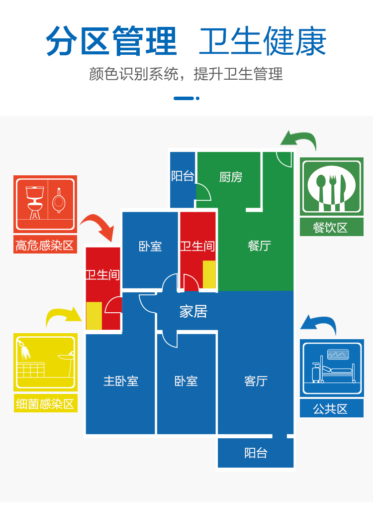 25公升圓拖桶 CTA B25 紅/黃/藍/綠四色可選