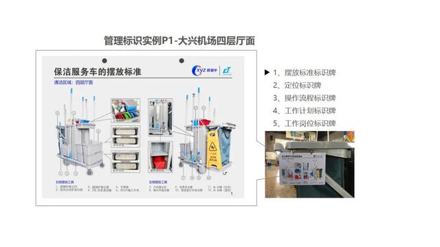 改變保潔職業(yè)“差生”形象，我們要做些什么？